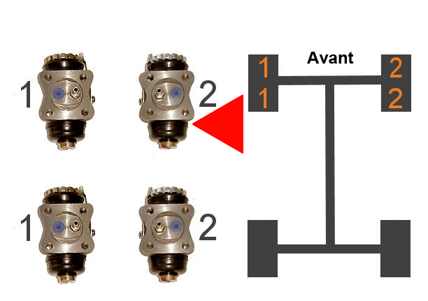 Cylindre de roue AVD2, avant 80